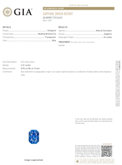 Ceylon Blue Sapphire Emerald Cut 3.31 ct (Certified) - Gemorex International Inc.